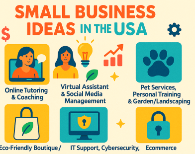 Small Business Ideas in the USA