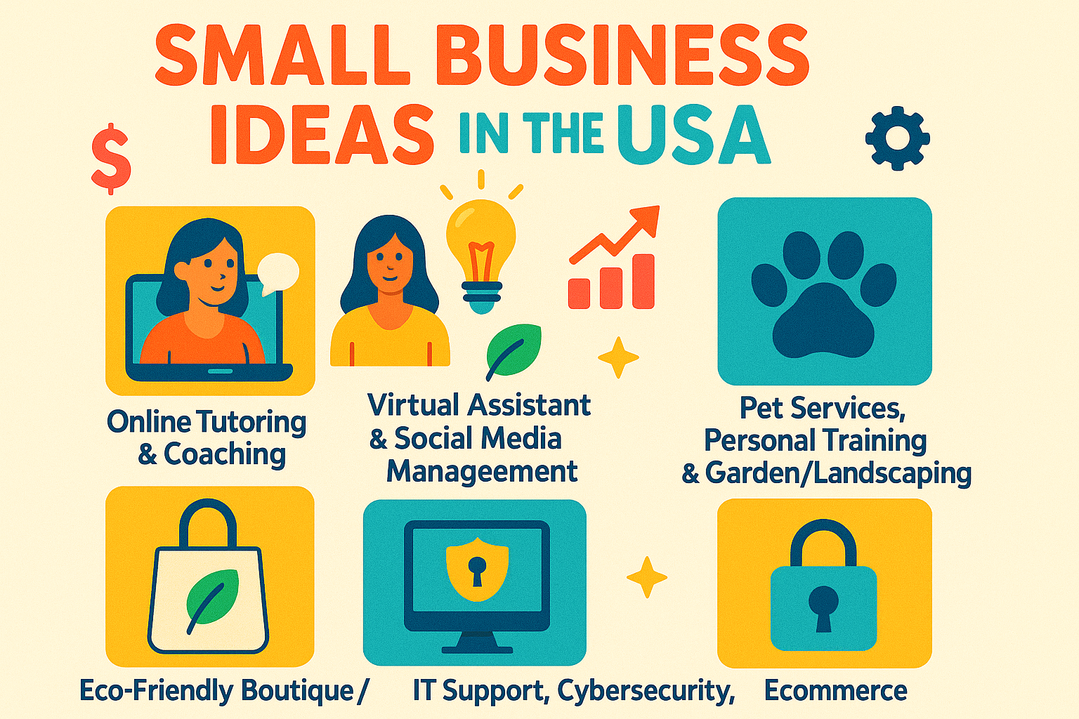 Small Business Ideas in the USA