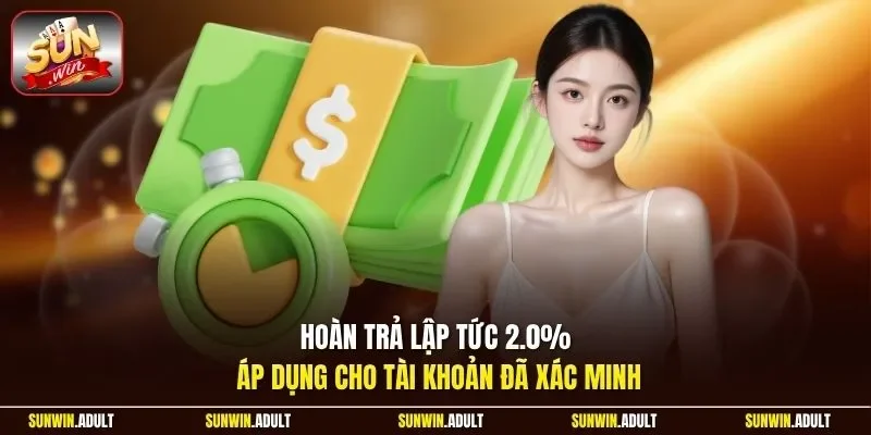 Hoàn trả lập tức 2.0% áp dụng cho tài khoản đã xác minh