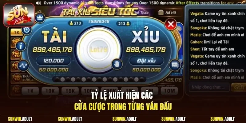 Tỷ lệ xuất hiện các cửa cược trong từng ván đấu